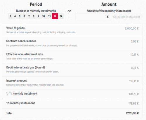 instalment calculator example