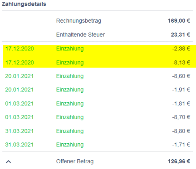 grafik 15 